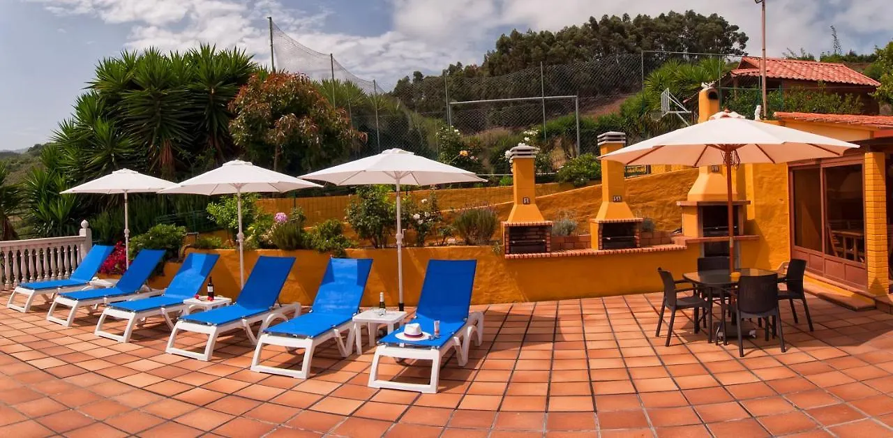 Las Casas De Lola Y Rafael