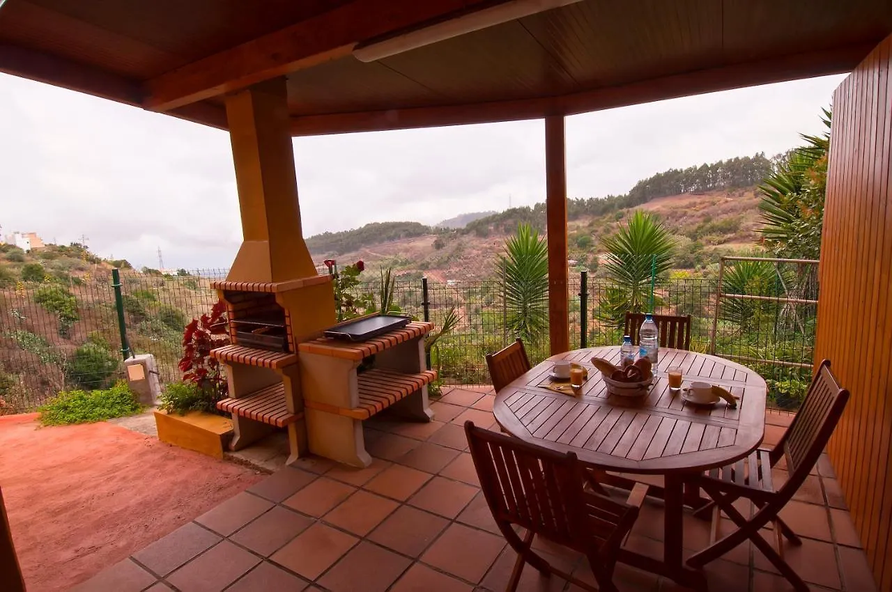 Las Casas De Lola Y Rafael